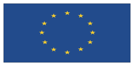 European Union